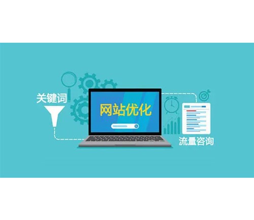 企業(yè)營(yíng)銷(xiāo)做網(wǎng)絡(luò)推廣，一般素材怎么來(lái)